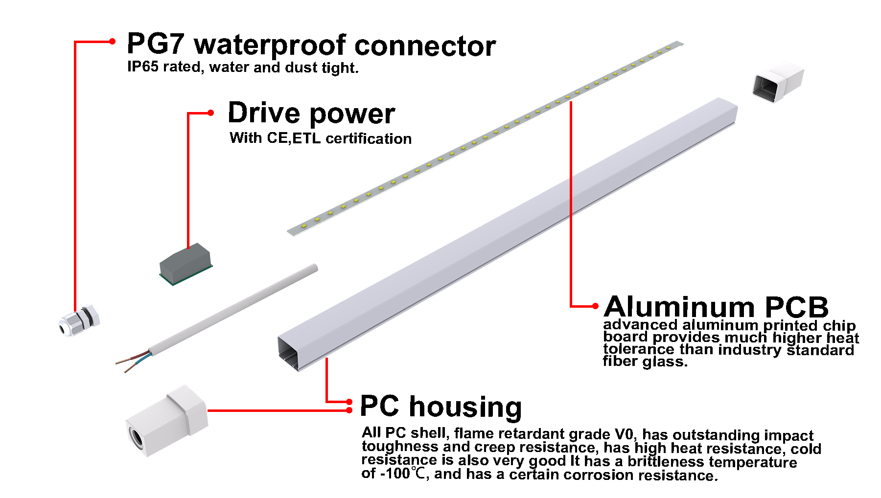9w plastic tube LED vapor tight fixture IP65 1020