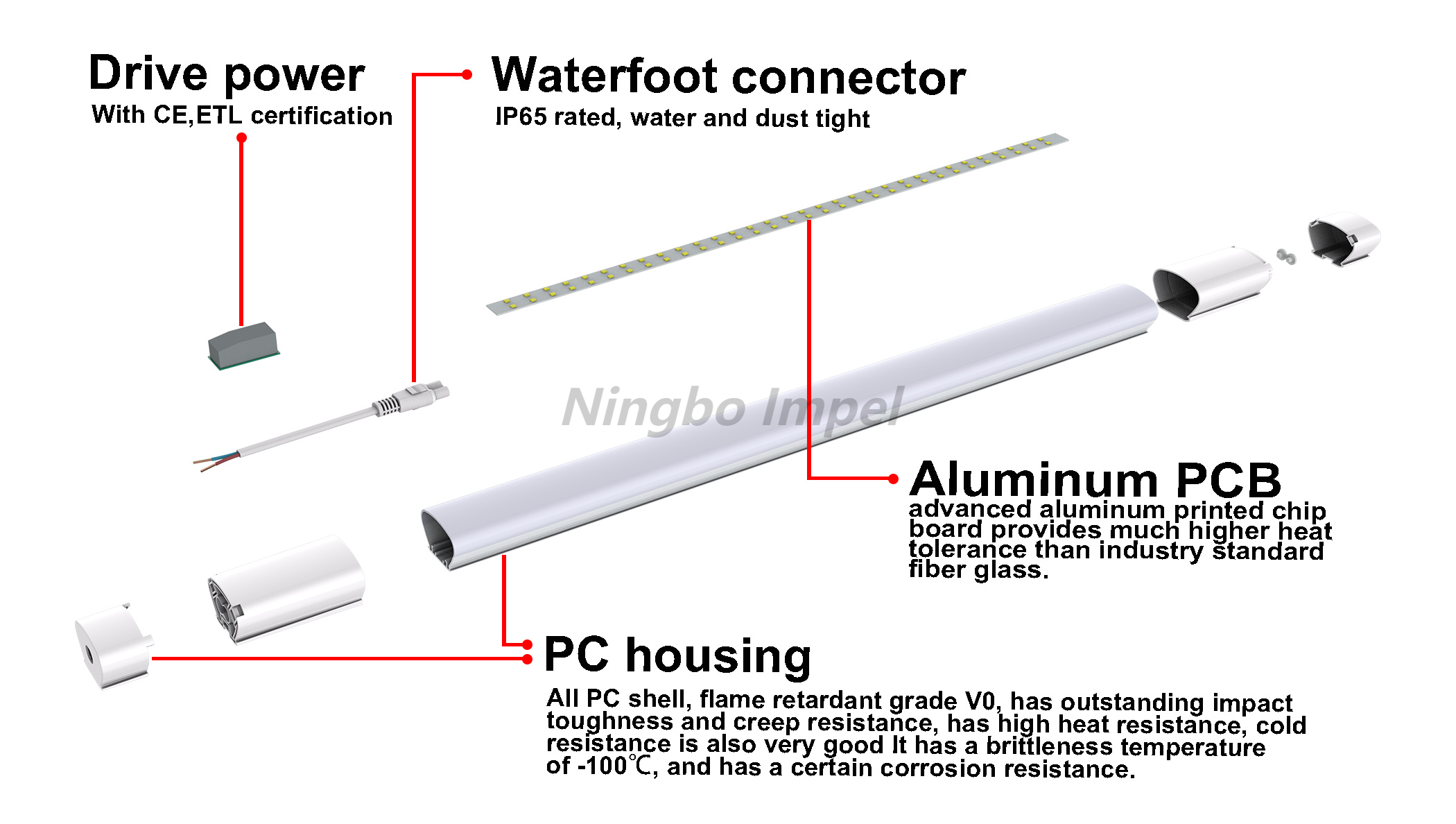 LED vapor tight light IP65 plastic tube for Metro 300U